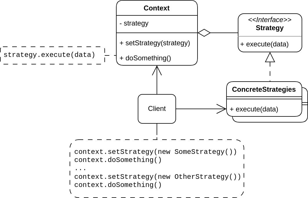 Strategy Structure.