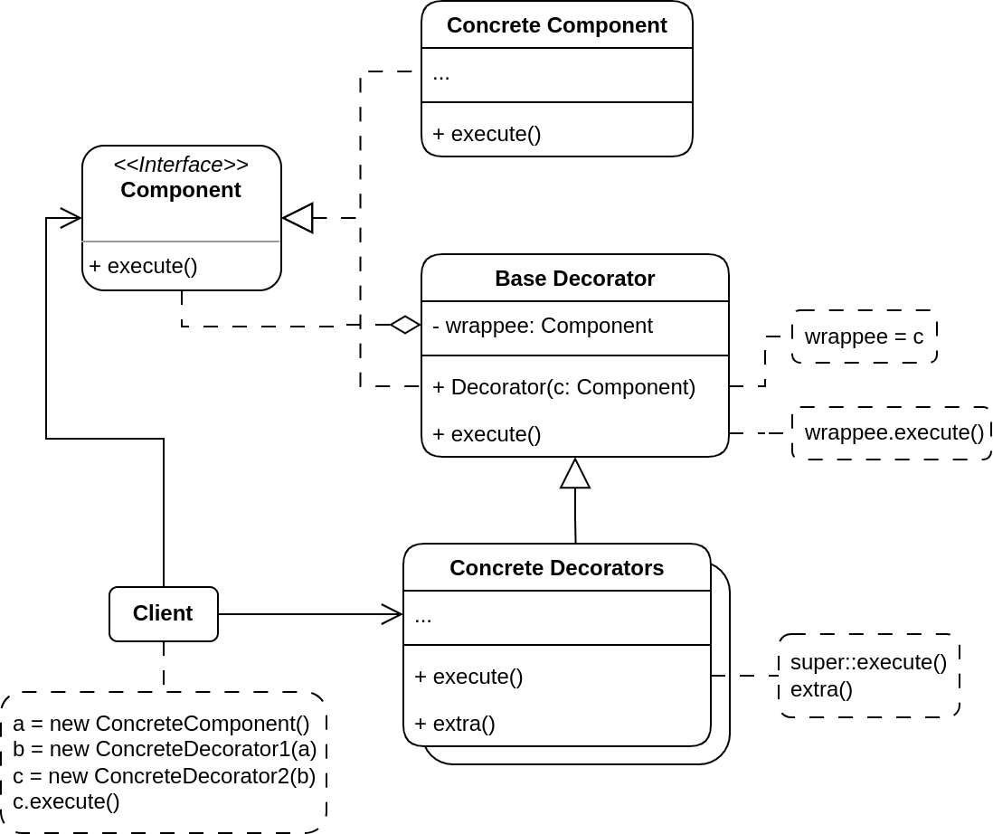 Decorator structure